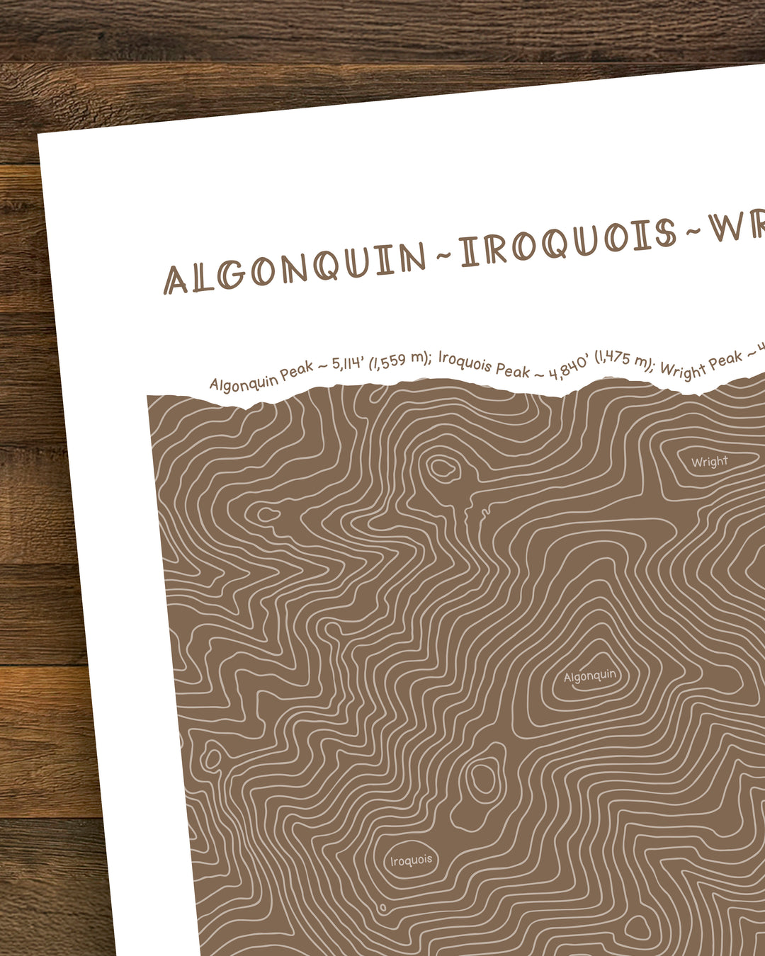 Algonquin, Iroquois &amp; Wright (Adirondacks) – Topographic Art Prints