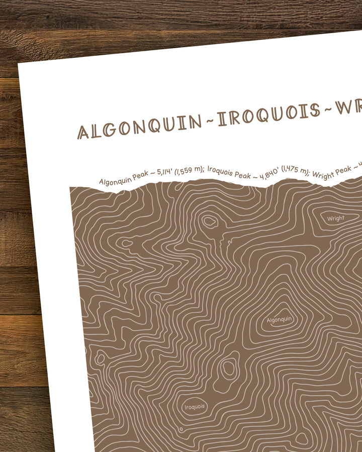 Algonquin, Iroquois &amp; Wright (Adirondacks) – Topographic Art Prints